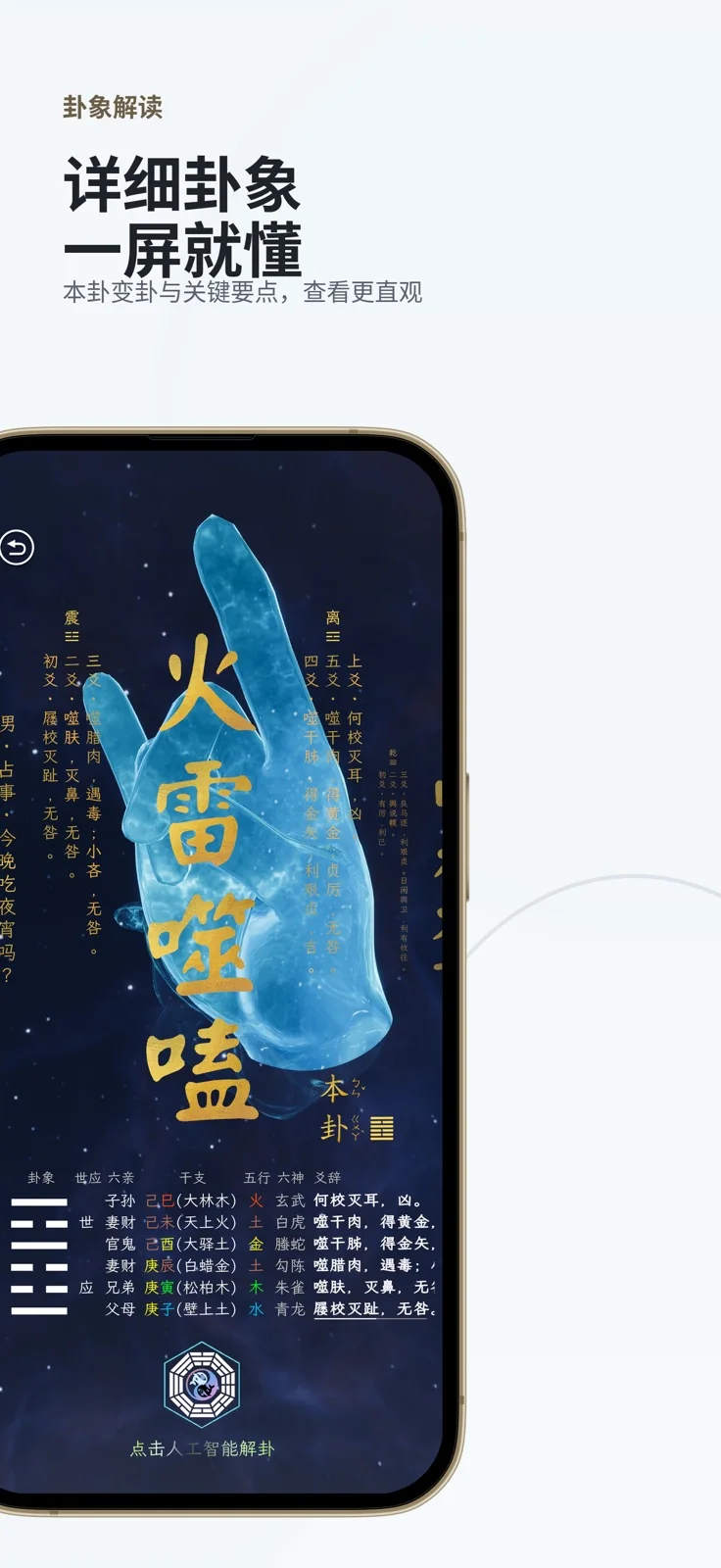 六爻起卦: 卦象结构与学习资料